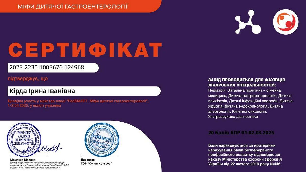 Кірда Ірина Іванівна